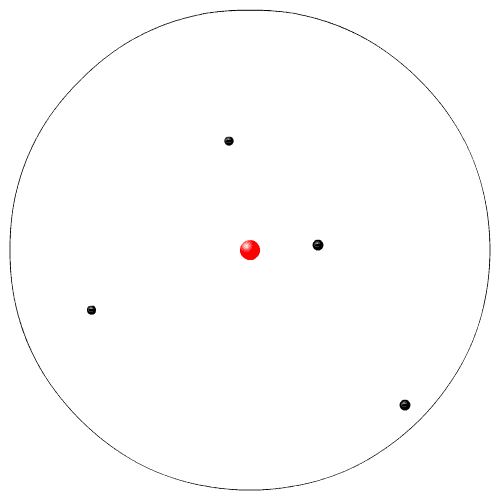 Rutherford - Model of the Atom - Planetary