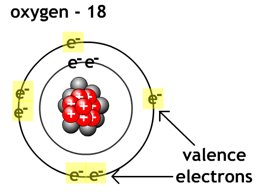 oxygen valence electrons